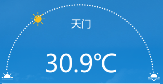 天门今日中雨转晴，未来三天持续晴朗！_腾讯新闻