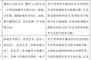 中国传媒大学宣布导演等艺术类专业取消艺考，这种调整会带来哪些影响？编剧、导演的文化课是否更重要？