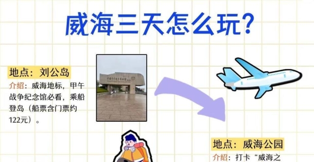 威海旅游攻略，必带物品_腾讯新闻