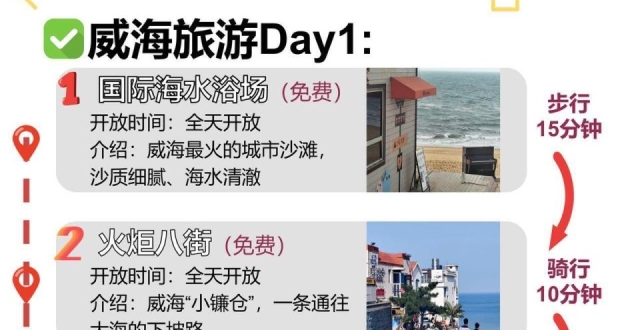 3月份威海不绕路三日游，懒人旅游必备全攻略_腾讯新闻