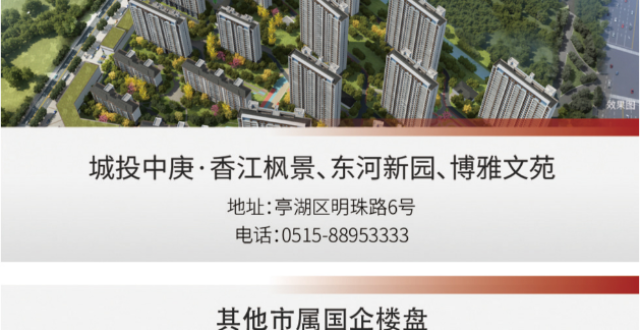 盐城市城投集团商品房“换新购”“租赁购”业务3.0版本实施细则答记者问_腾讯新闻