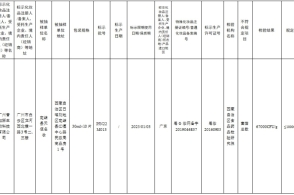 半岛·体育36批次化妆品不合规！普伽娜生物隐瞒实情将重罚