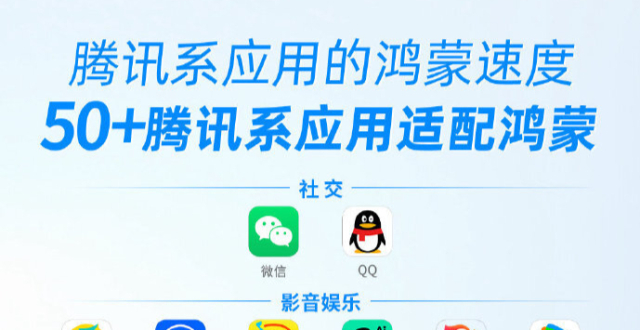 腾讯系应用全面适配鸿蒙系统：包括微信、QQ、腾讯视频等_腾讯新闻