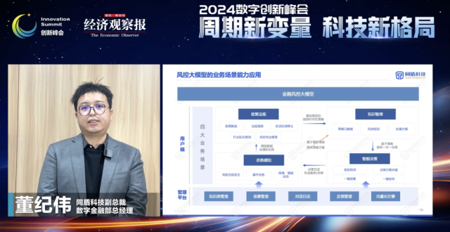 同盾科技董纪伟：因智生策 AI驱动风险决策智能新范式_腾讯新闻