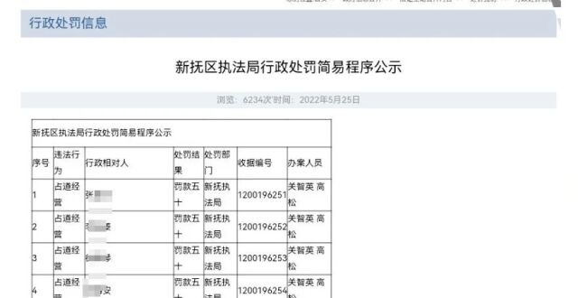 多地公告反复出现“全网最忙五人组”，“百度人名大全”闹剧发酵：“张吉惟”等组队打羽毛球，还配身份证号_腾讯新闻
