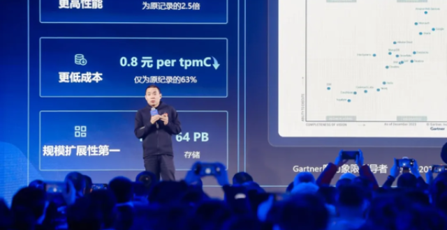 阿里云数据库全球双榜登顶！刷新世界纪录 力压IBM_腾讯新闻