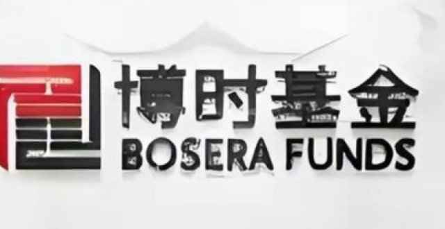 博时基金：昔日老牌公募，如今权益投资困局重重_腾讯新闻
