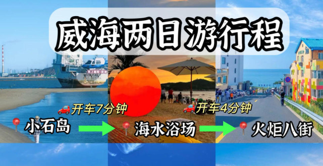 亲测威海两日游，毕业季旅行攻略_腾讯新闻