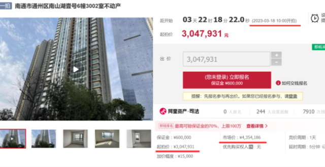 火爆！低于市场价130万，通州某豪宅一套法拍房马上开拍！_腾讯新闻