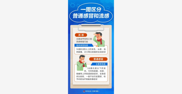 El virus H3N2 muta siete veces y amenaza con un brote gripal inminente.