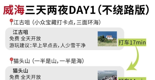威海冬日旅游攻略，游玩行程分享_腾讯新闻