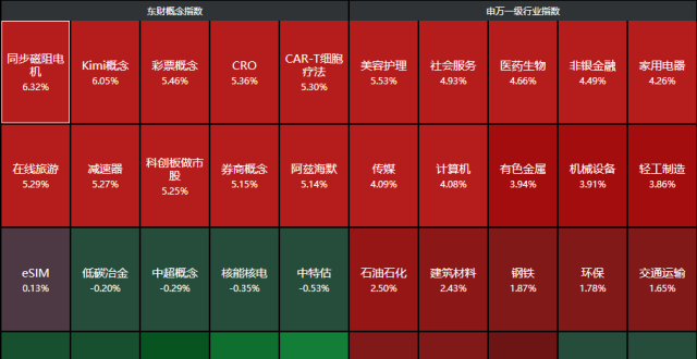突发两大利好！A股港股暴涨，人民币两天大涨600点，银河证券辟谣_腾讯新闻