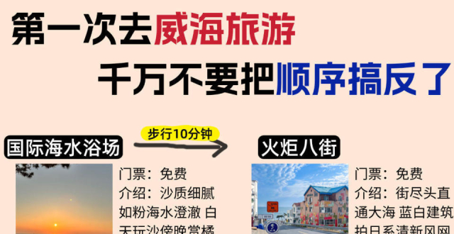 11月威海旅游，美食打卡路线_腾讯新闻