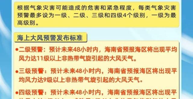 南海热带低压已于今日生成 这些关于台风的谣言你都知道吗？缩略图