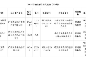 必一运动甘肃省药品监督管理局2024年化妆品监督抽检质量公告(第1期)