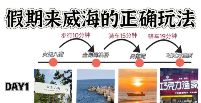假期威海旅游，9月海边景点打卡_腾讯新闻