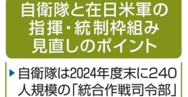 日美举行外交和防卫2+2会谈，敲定在作战、装备、核威慑方面实现“一体化”_腾讯新闻