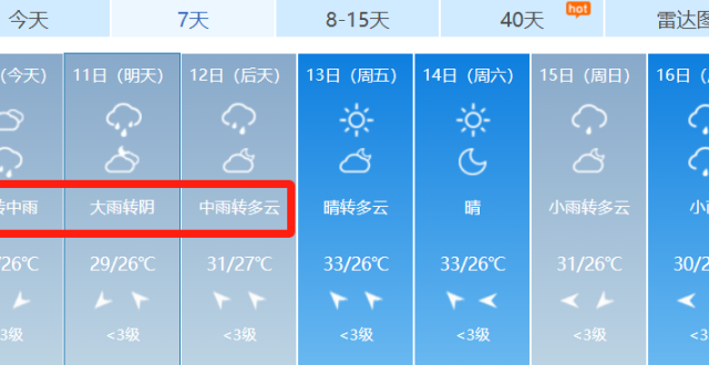 今天，常州中雨！局部大雨！_腾讯新闻