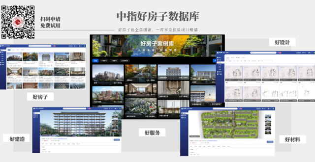 北京房地产未来五年怎么走？十大重点值得关注 | “十五五”系列解读_腾讯新闻