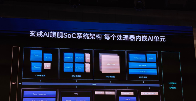 小米玄戒O3正式发布
