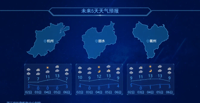冷空气主体南下，今晚浙江这些地方要下雪，真冷_腾讯新闻