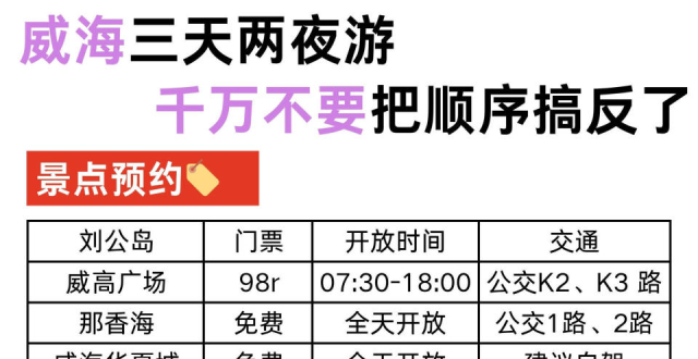 威海旅行3天2晚路线攻略，土著亲测_腾讯新闻