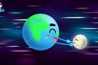 【太阳和月球知识篇】月球是地球唯一的天然卫星_腾讯新闻