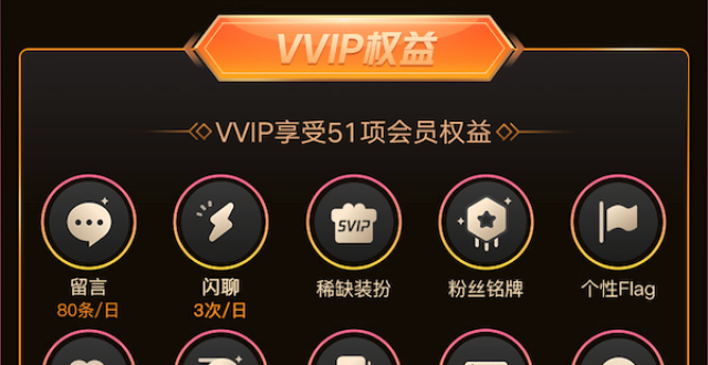 微博公布 VVIP 会员：享受广告共享计划等 5 项经营权益_腾讯新闻