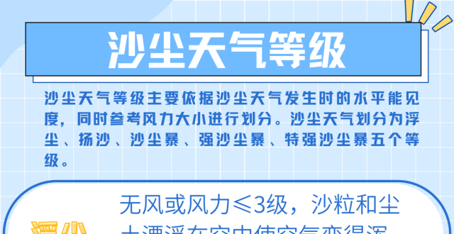 浮尘天上线！今晚下班戴好口罩！上海会有“沙尘暴”吗？_腾讯新闻