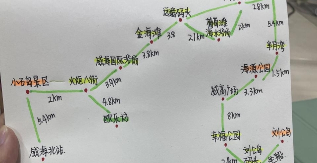 威海旅行，三日游路线图超详细版篇_腾讯新闻