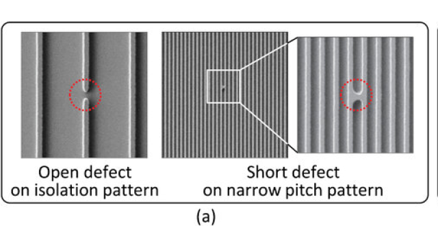 半导体制造领域中的粒子缺陷（Particle Defect）_腾讯新闻