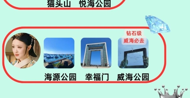 威海景点攻略指南，9-10月旅行必看_腾讯新闻