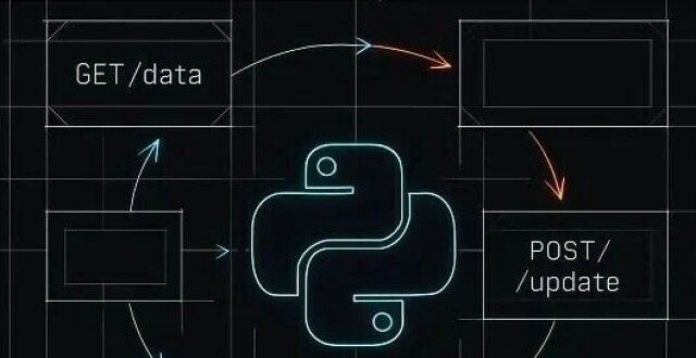 Python 处理 API 的十个实用技巧：把脚本从能跑升级到好用_腾讯新闻