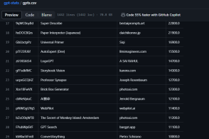 ai变革指南的主页