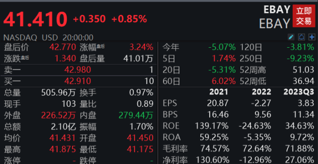 巨头突然宣布：裁员！_腾讯新闻