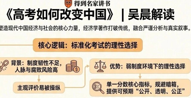 高考如何改变中国！AI时代的冲击和变革！_腾讯新闻