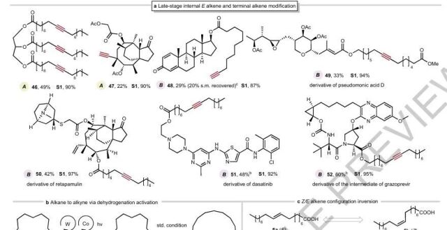 突破百年难题！北京大学，最新Nature，所有作者中文署名_腾讯新闻