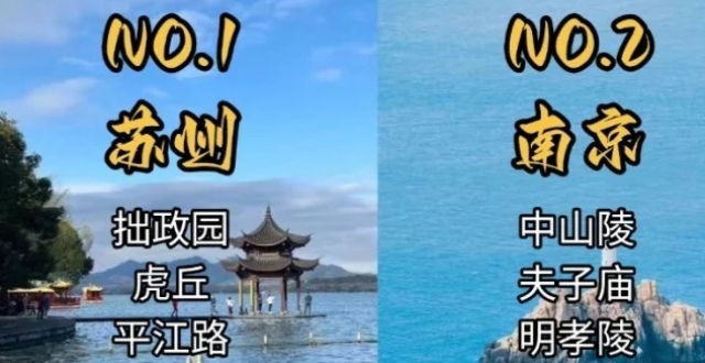 清明江浙沪周边游|这9个宝藏城市一定要去_腾讯新闻