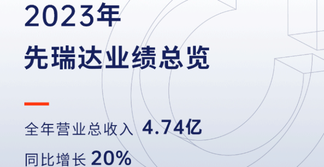 先瑞达：2023年实现营收4.74亿，同比增长19.8%_腾讯新闻