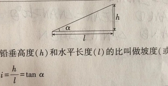 俯角、仰角、坡度，与解三角形_腾讯新闻