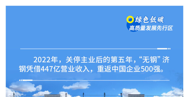 重磅解码！绿色低碳高质量发展的山东实践_腾讯新闻
