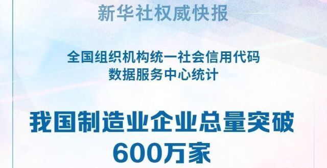 新华社权威快报｜我国制造业企业总量突破600万家_腾讯新闻