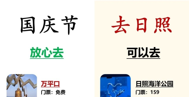 国庆去日照 过来人建议你..._腾讯新闻