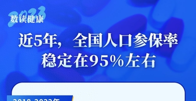 社保缴满15年能坐等退休吗？算算社保缴纳这笔账_腾讯新闻