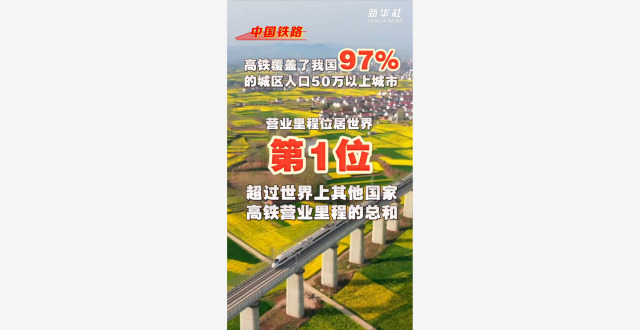 突破5万公里 中国高铁创造美好生活_腾讯新闻