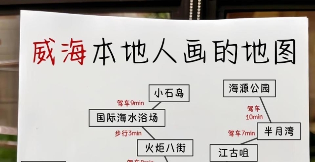 威海土著旅游，三天不绕路行程安排_腾讯新闻