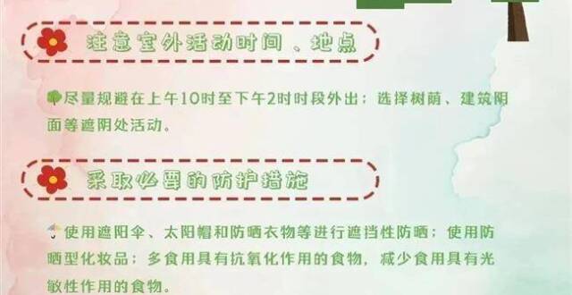 持续回暖！武汉的春天又回来啦_腾讯新闻