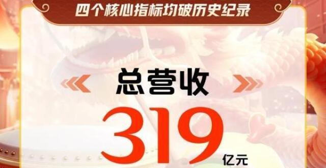 创历史新高！爱奇艺公布2023年Q4及全年财报_腾讯新闻