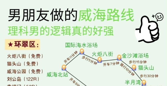 威海治愈之旅，旅游攻略_腾讯新闻