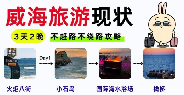 威海3天2晚环海行，旅行攻略_腾讯新闻